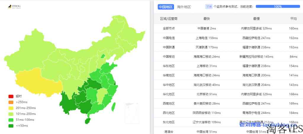 无忧云怎么样？无忧云测评，首发