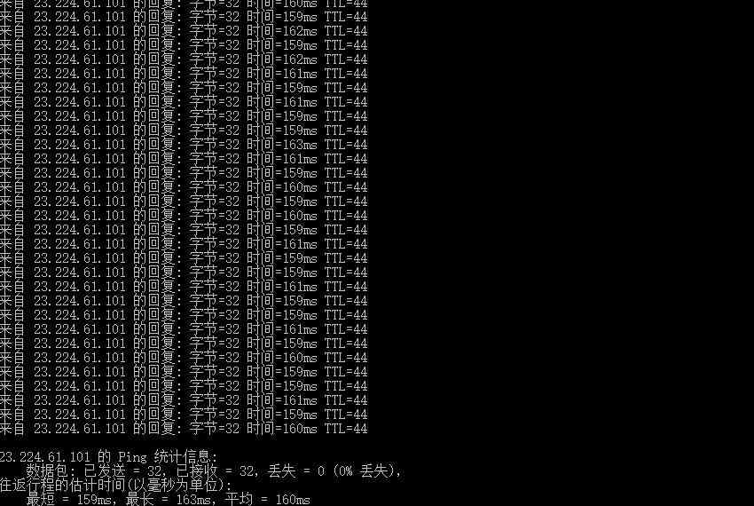 爱用云互联美国VPS怎么样测评介绍-CN2+AS9929线路回程