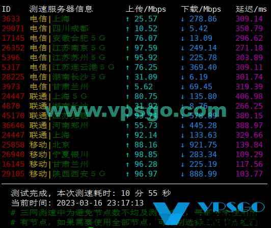 筋斗云台湾服务器：台湾原生IP，可解锁Netflix等流媒体，4核16G月付1200元，附测评