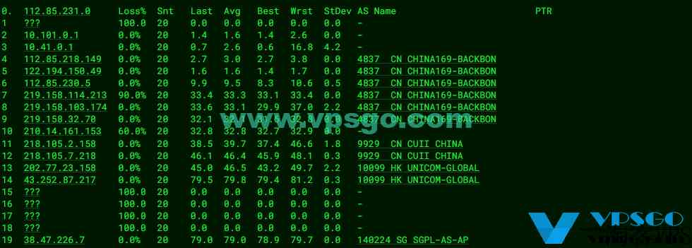 Jtti新加坡VPS测评：速度、延迟、丢包、路由测试