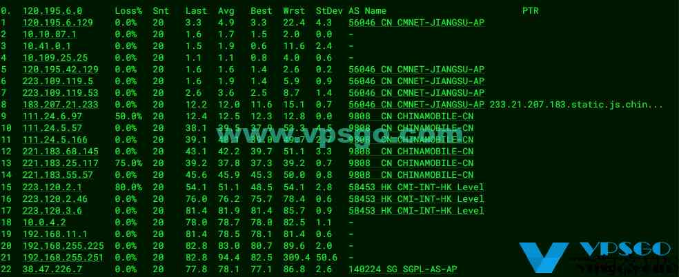 Jtti新加坡VPS测评：速度、延迟、丢包、路由测试