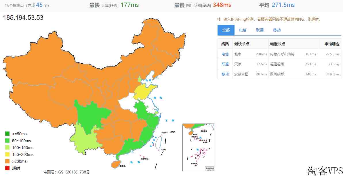 V.PS爱沙尼亚VPS怎么样测评介绍