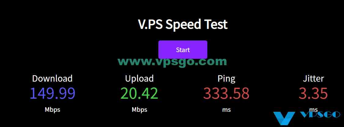 V.PS上线阿姆斯特丹MiniVPS：CN2GIA+9929优化线路，年付39.95欧元
