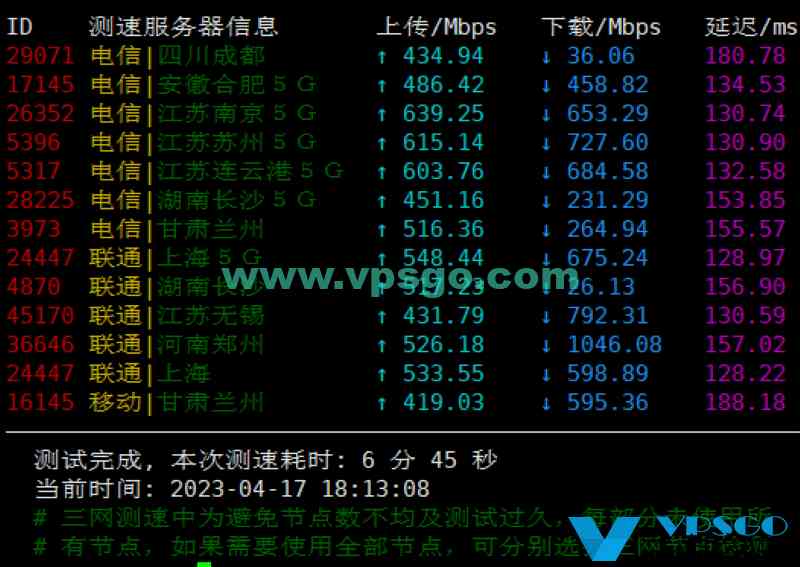 搬瓦工DC9机房怎么样？搬瓦工DC9CN2GIA2023年最新测评：速度、延迟、丢包、路由测试