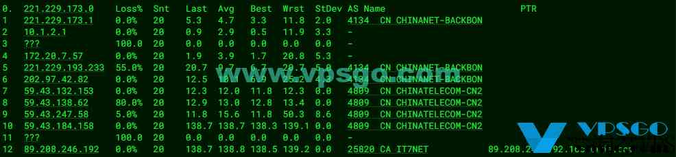 搬瓦工DC9机房怎么样？搬瓦工DC9CN2GIA2023年最新测评：速度、延迟、丢包、路由测试