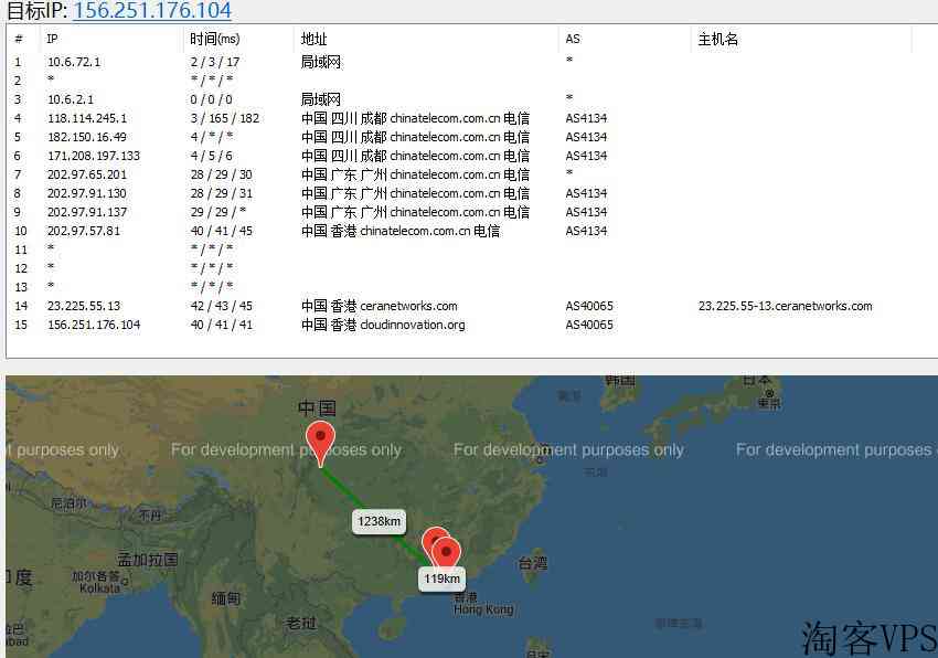 ToToTel高性能香港三网C