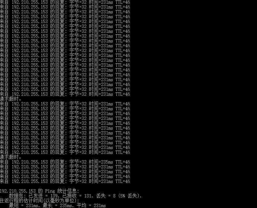 serverhost荷兰VPS怎么样测评介绍