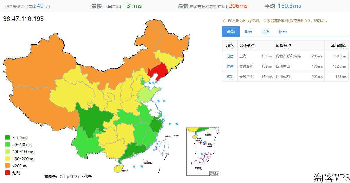 vmiss：美国VPS测评-CN2GIA线路