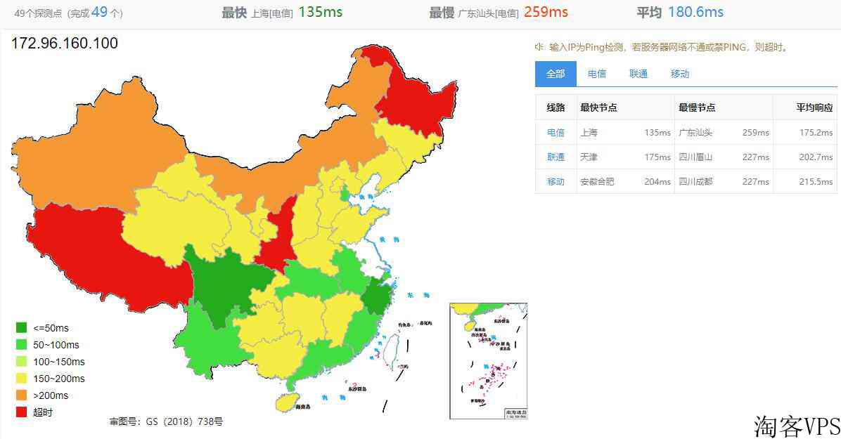 Mkcloud：美国VPS怎么样测评介绍-无限DDoS防御