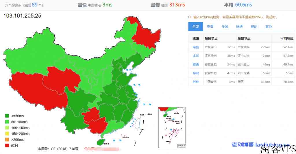 Pia云香港VPS测评，香港超