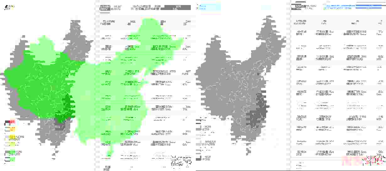 zgocloud：日本VPS测评-三网软银线路