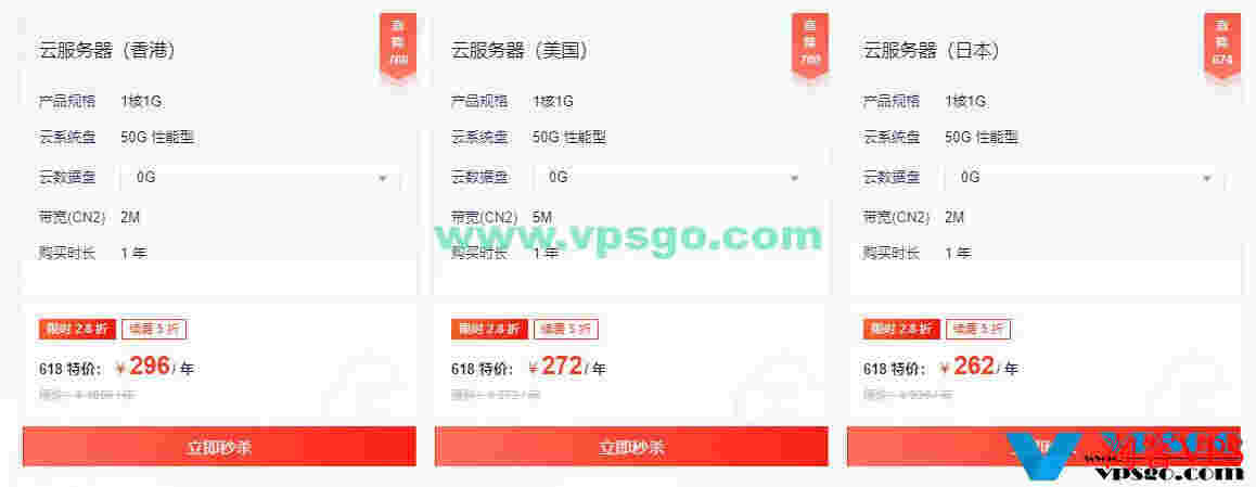 2023恒创科技618优惠：海外云服务器年付262元起，香港/美国/日本CN2线路