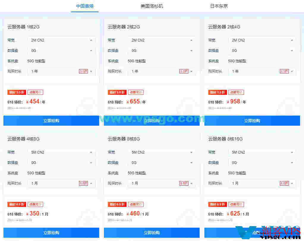 2023恒创科技618优惠：海外云服务器年付262元起，香港/美国/日本CN2线路