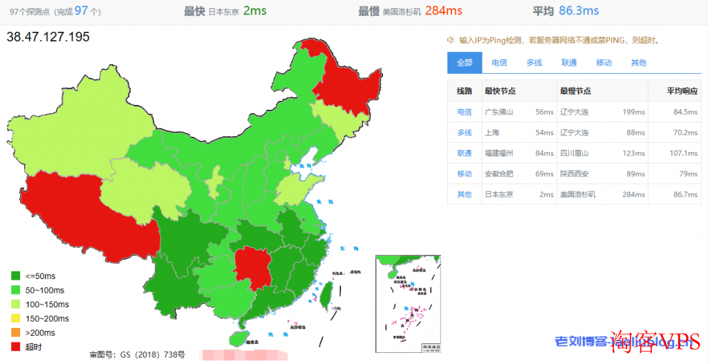 VMISS怎么样？VMISS日