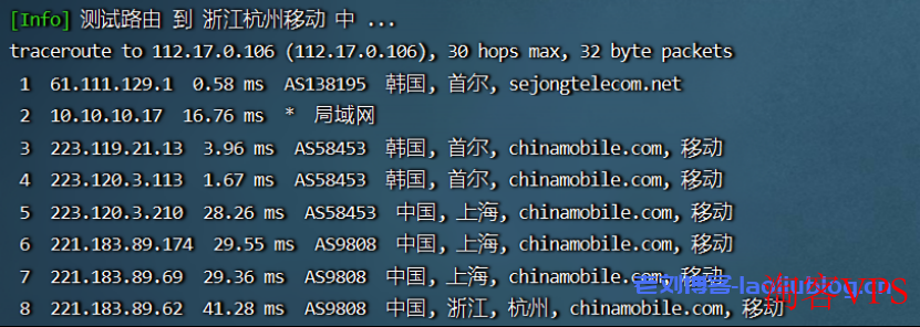 莱卡云怎么样？莱卡云韩国原生C