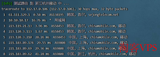 莱卡云韩国CN21核1G20G20M带宽55元