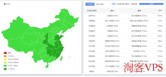 莱卡云韩国CN21核1G20G20M带宽55元