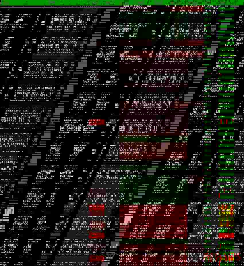 NiuNiuIDC香港VPS怎么样测评介绍