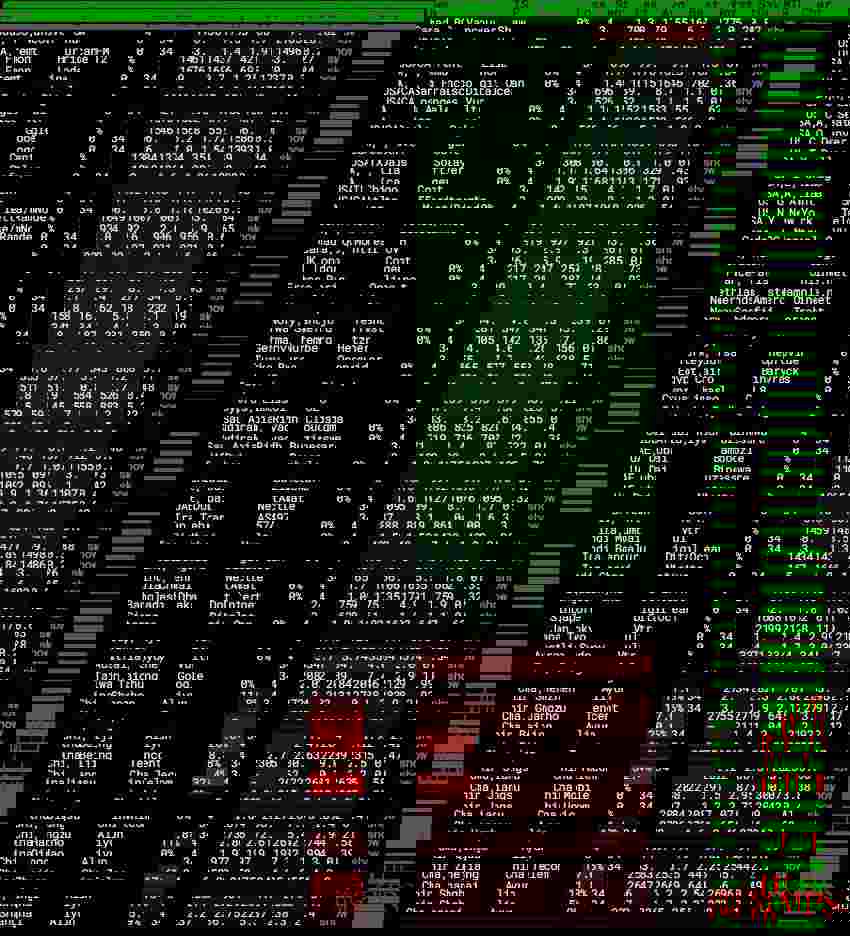 Kuroit：瑞士VPS怎么样测评介绍