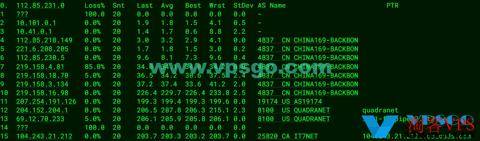搬瓦工DC3机房怎么样？搬瓦工DC3CN2GT2023年最新测评：速度、延迟、丢包、路由测试