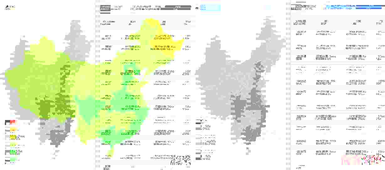 VPSMalaysia马来西亚VPS最新测评