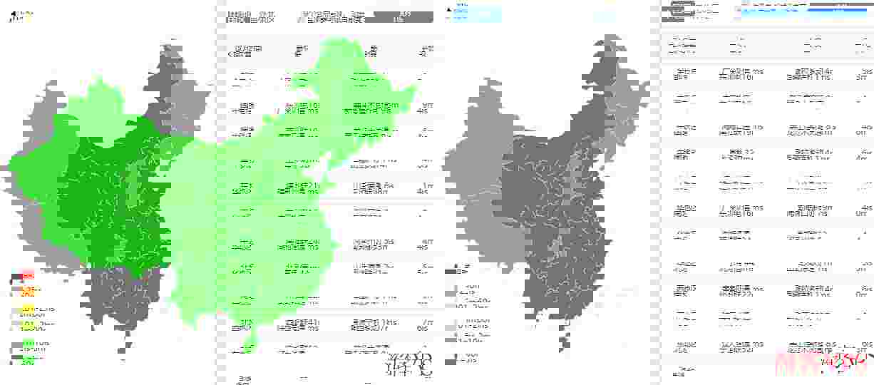 刺激云：香港VPS怎么样测评介绍-CN2线路独享带宽无限流量