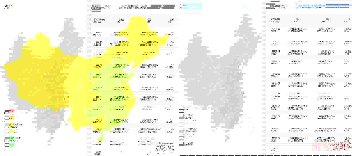 Hostmaze：罗马尼亚VPS怎么样测评介绍