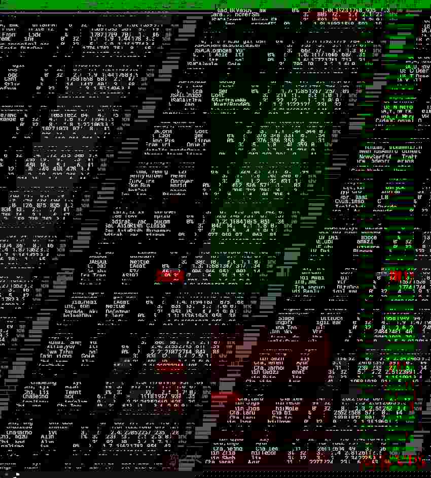 Hostmaze：罗马尼亚VPS怎么样测评介绍