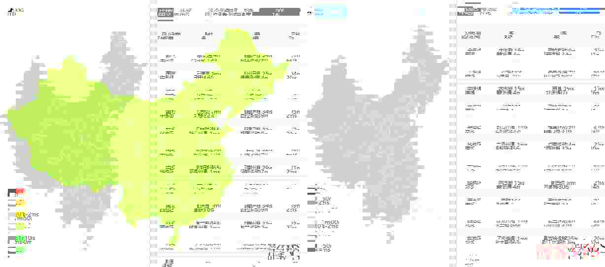 Evoxt：德国VPS怎么样测评介绍-最低2.99美元/月
