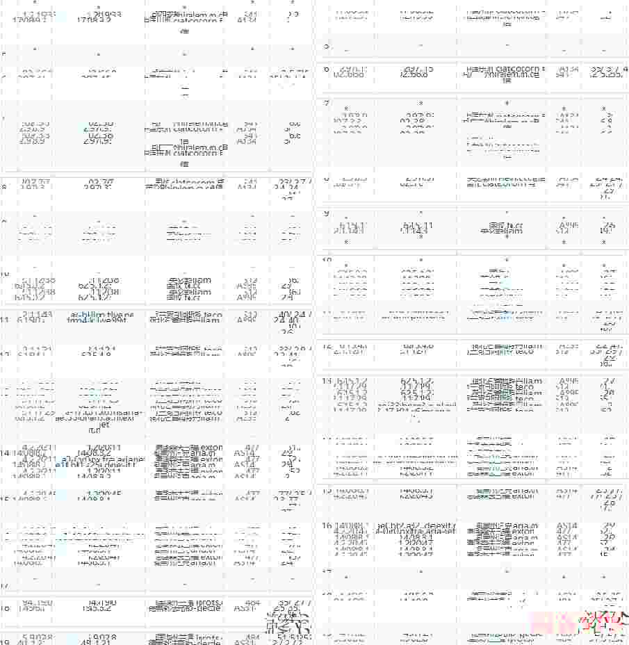 Evoxt：德国VPS怎么样测评介绍-最低2.99美元/月
