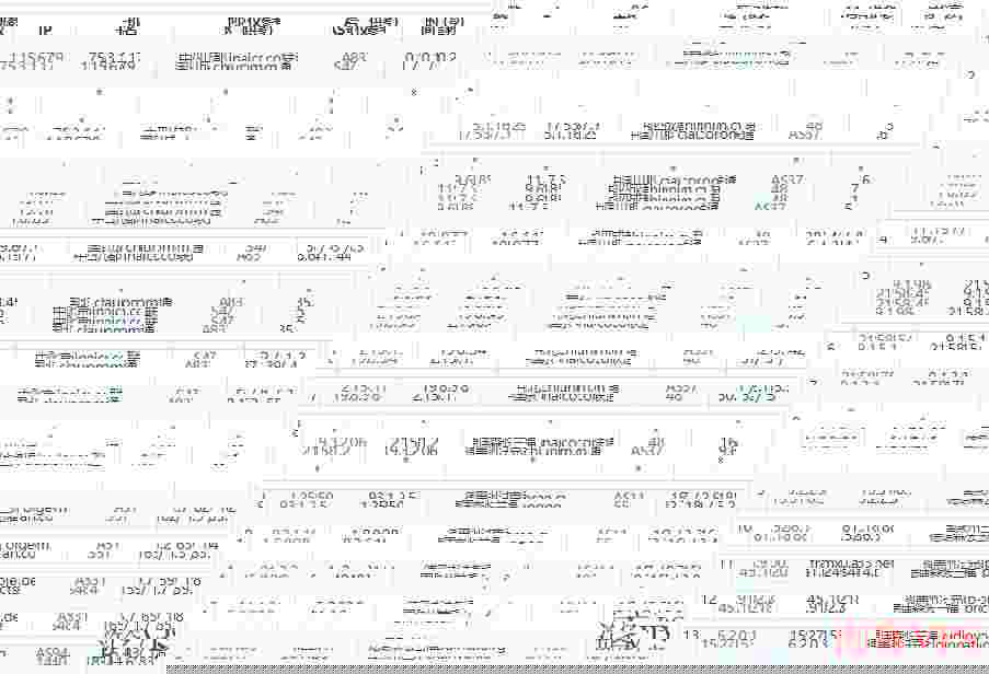 Evoxt：德国VPS怎么样测评介绍-最低2.99美元/月
