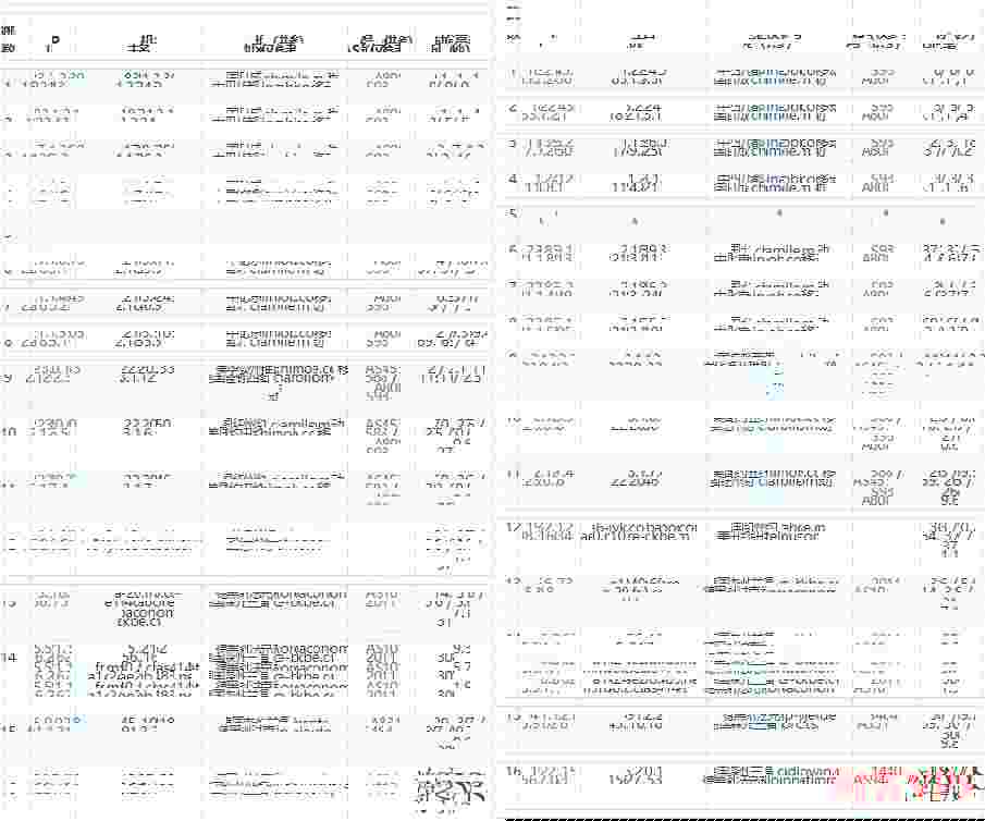 Evoxt：德国VPS怎么样测评介绍-最低2.99美元/月