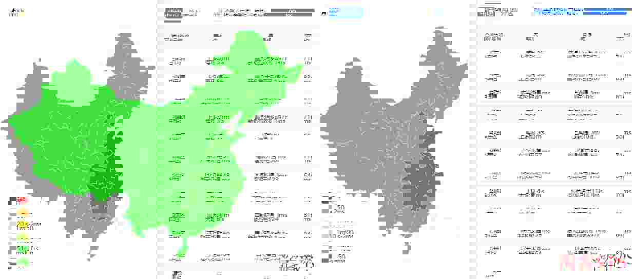 Juhost：日本VPS测评-三网直连