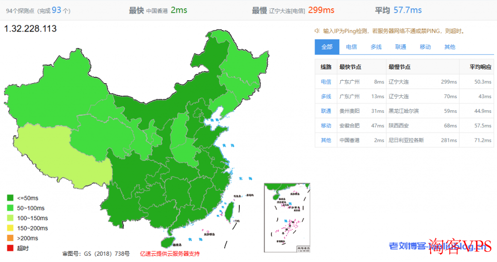 LCAYUN莱卡云怎么样？香港