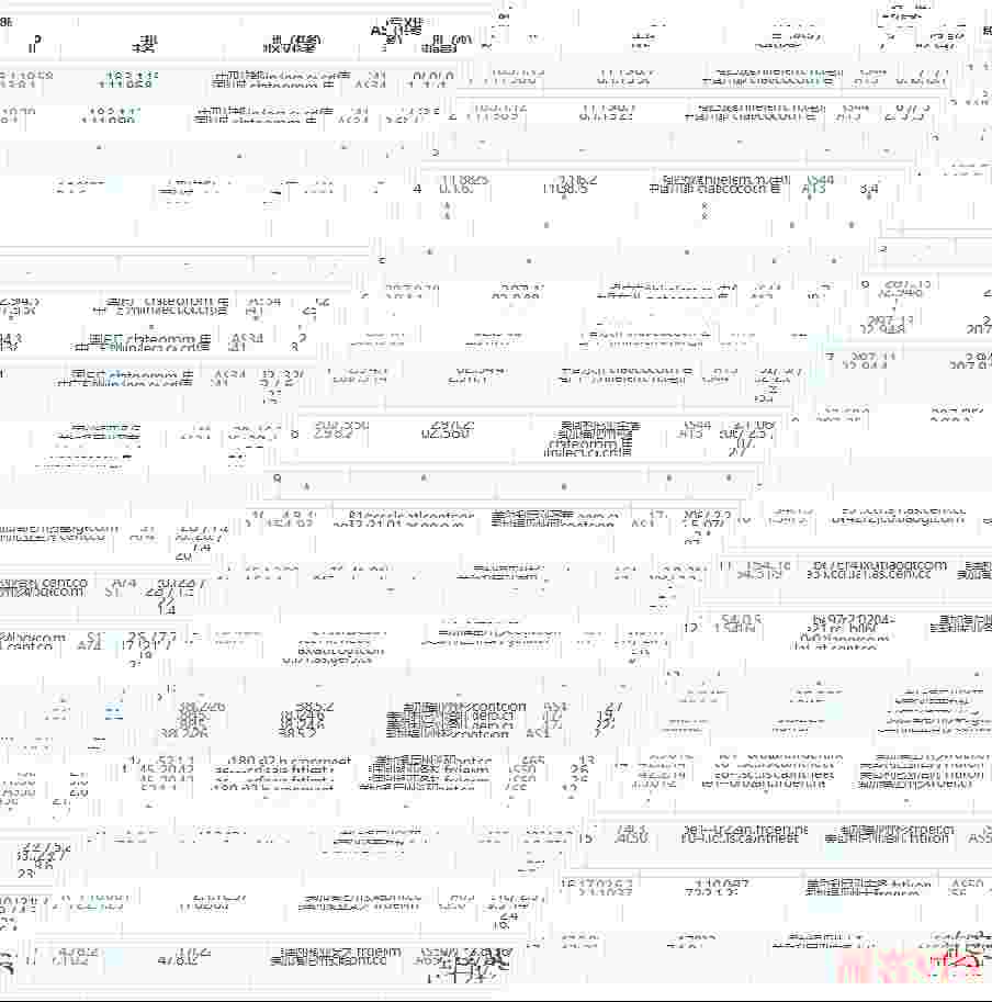 AaIT：美国家宽VPS推荐-100%独立住宅IP/独享带宽/无限流量