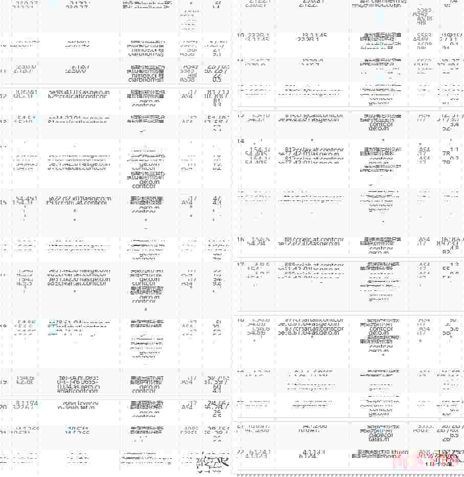 KhanWebHost：美国VPS怎么样测评介绍-休斯顿机房