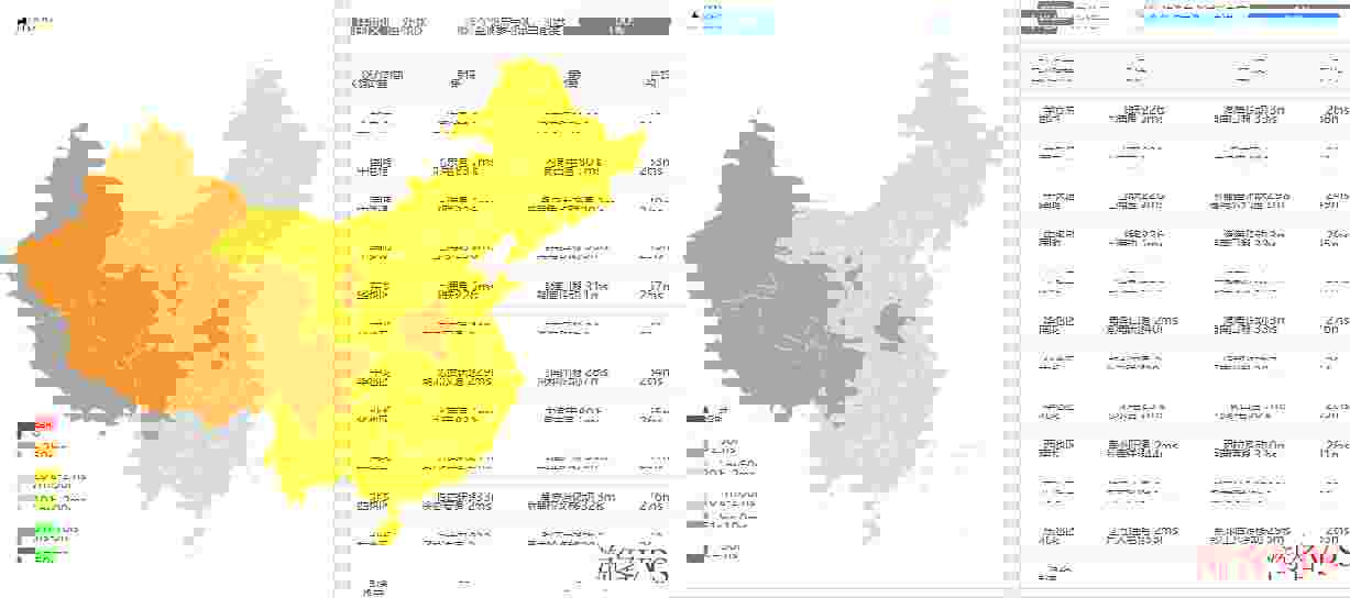 MrVPS：英国VPS怎么样测评介绍