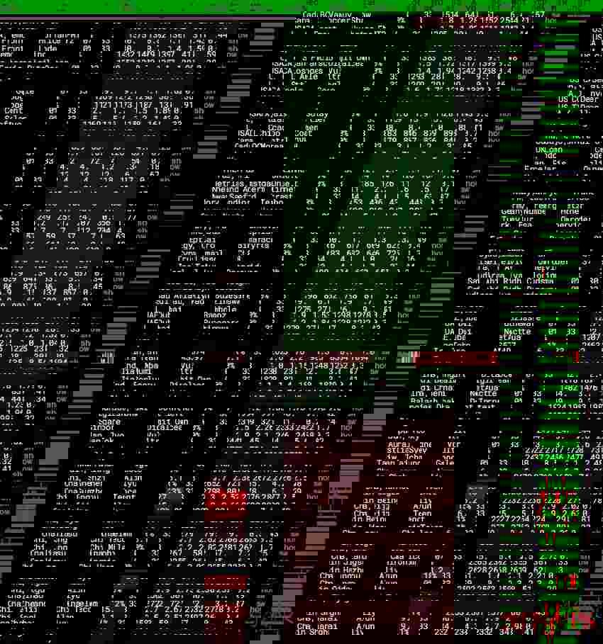 MrVPS：英国VPS怎么样测评介绍
