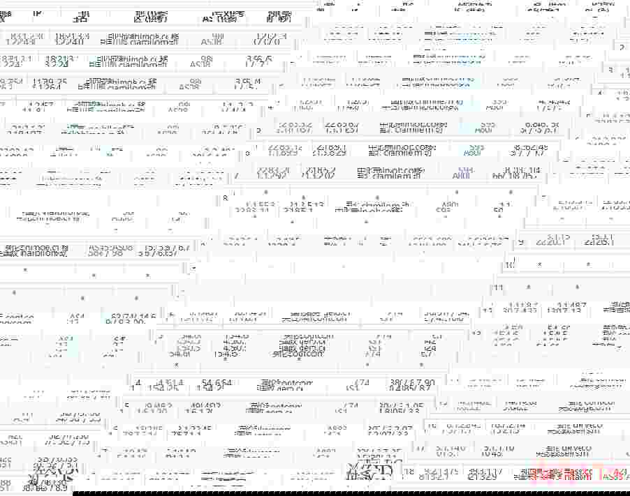 MrVPS：英国VPS怎么样测评介绍
