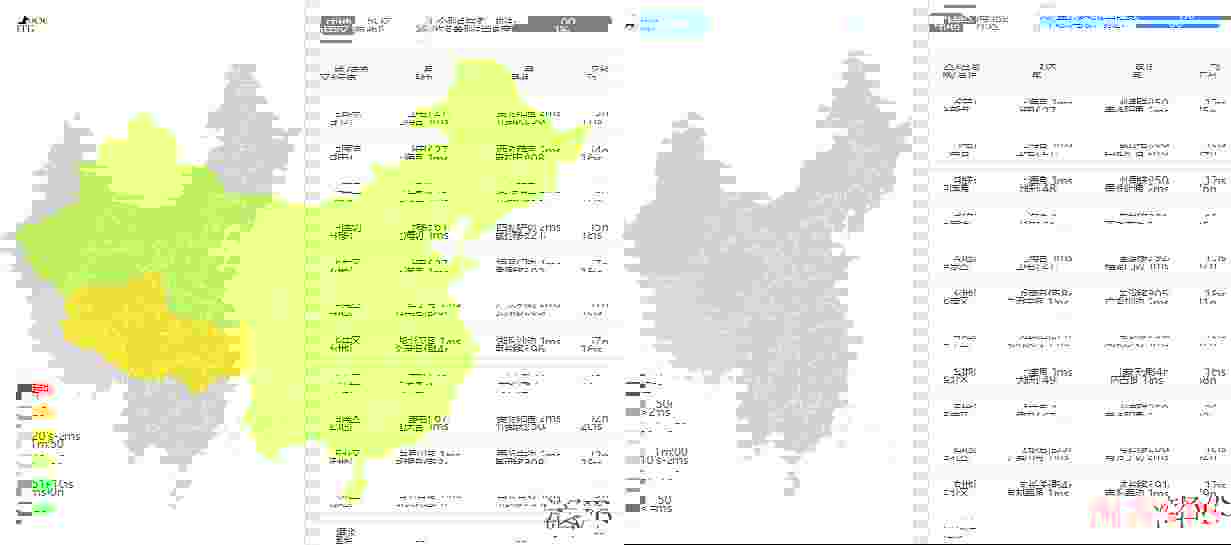 欧路云：美国VPS怎么样测评介绍-AS9929线路