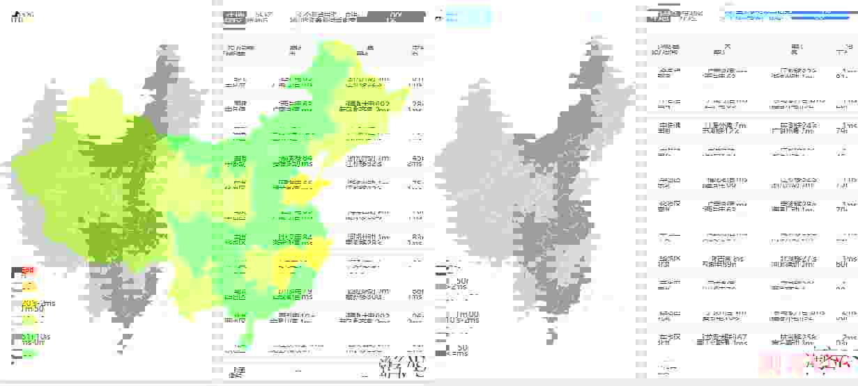 VPSMalaysia：马来西亚VPS怎么样测评介绍-原生IP