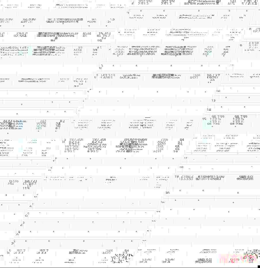 ExtraVM：英国VPS怎么样测评介绍