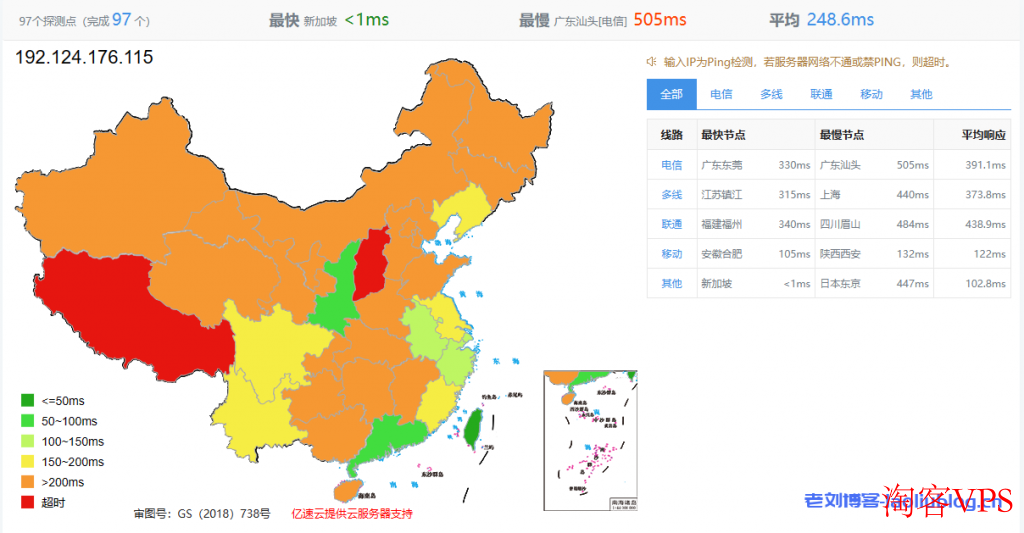 Justhost怎么样？简单测