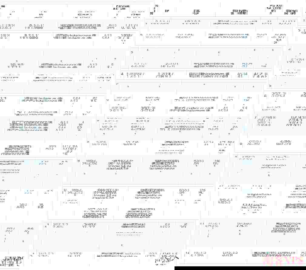 ExtraVM美国VPS怎么样测评介绍-看看是否适合大陆用户