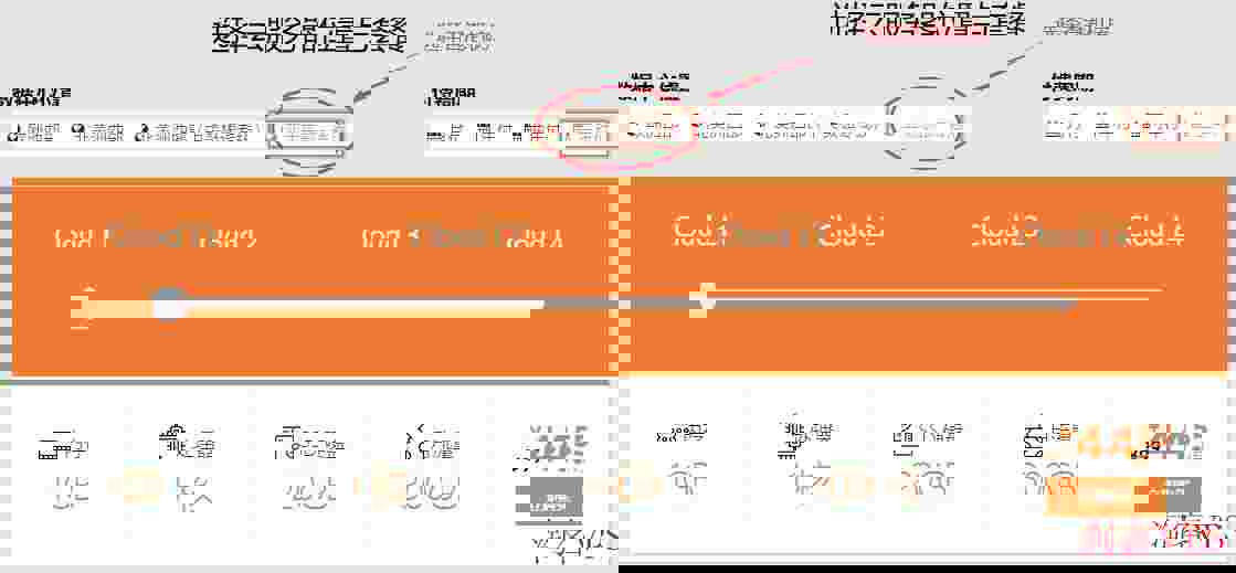 SugarHosts香港VPS怎么样测评介绍-原生IP-无限流量