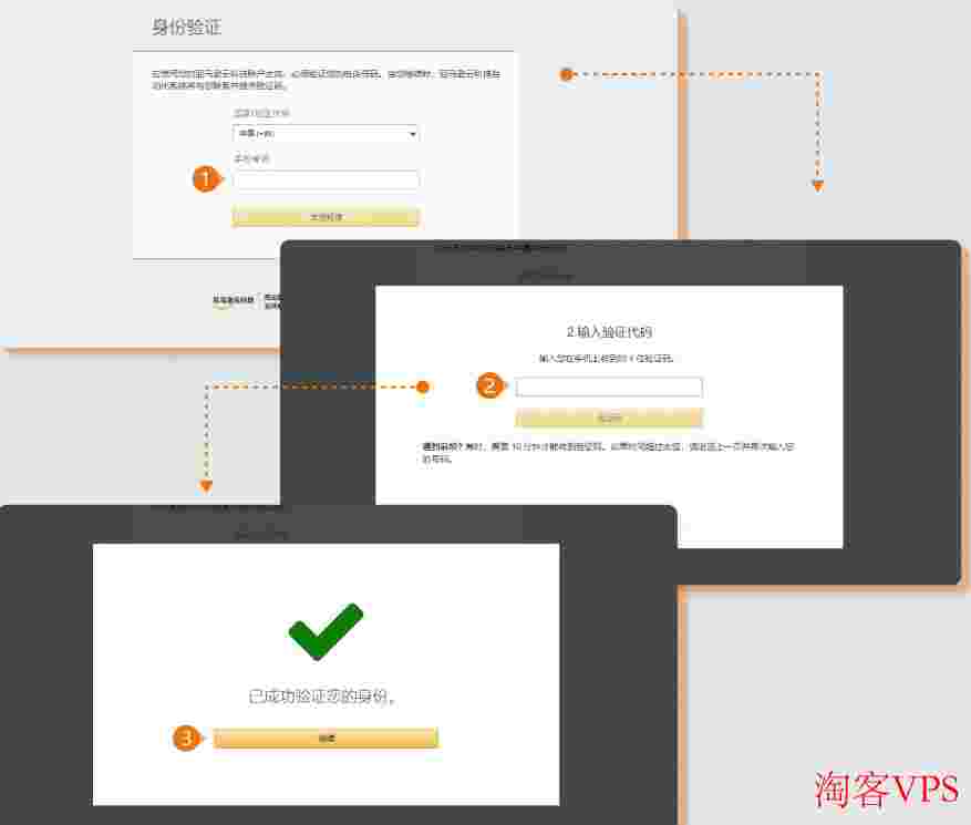 亚马逊云服务器Amazon E