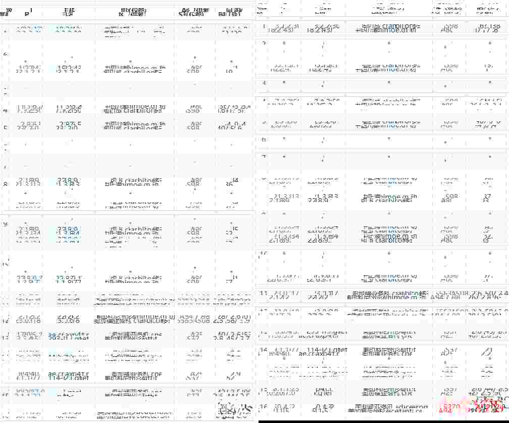 AtomicNetworks美国VPS怎么样测评介绍-延迟/路由/速度测试