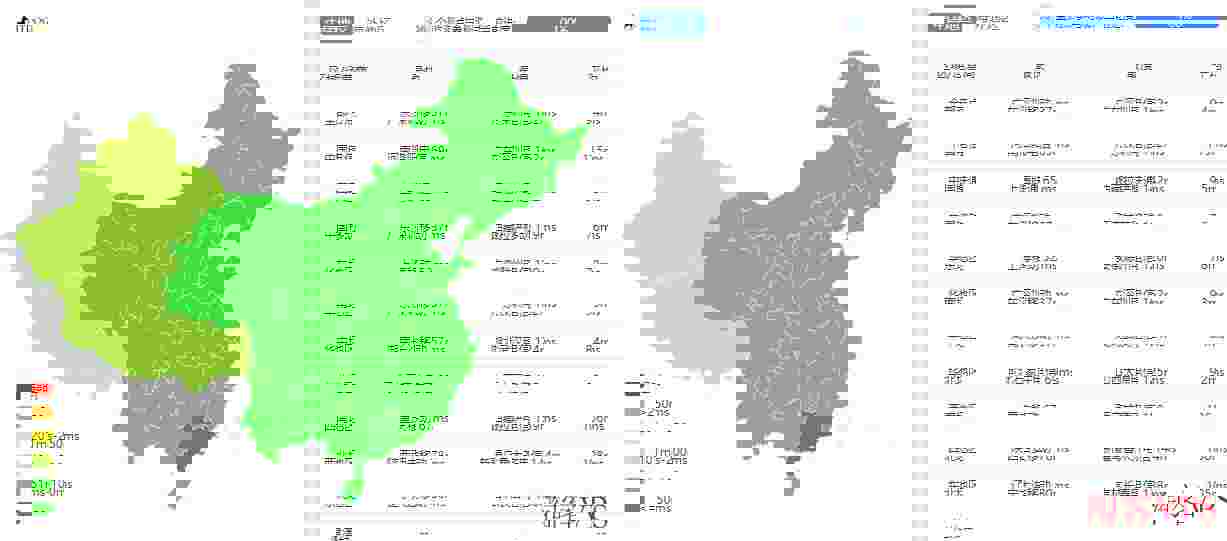 Serverwala台湾VPS怎么样测评介绍-移动网络较稳定-非原生IP