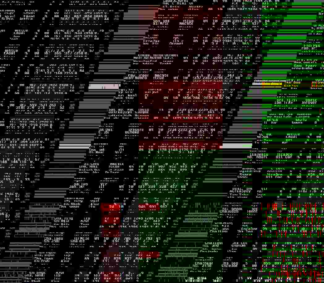 Serverwala台湾VPS怎么样测评介绍-移动网络较稳定-非原生IP