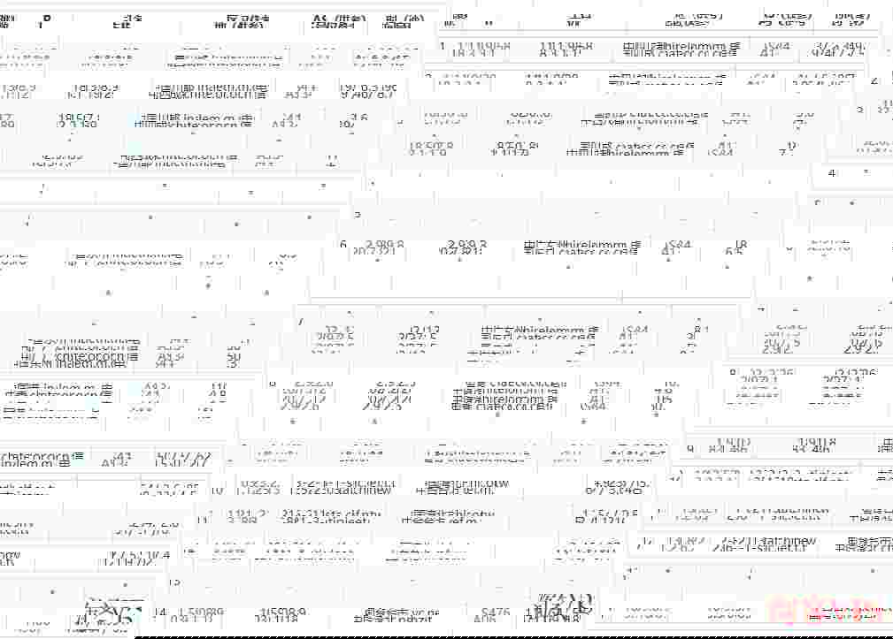 Serverwala台湾VPS怎么样测评介绍-移动网络较稳定-非原生IP
